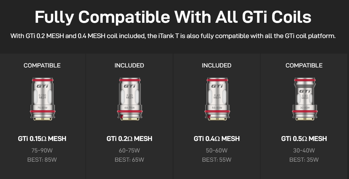 Vaporesso Gen Max Full Kit 200W