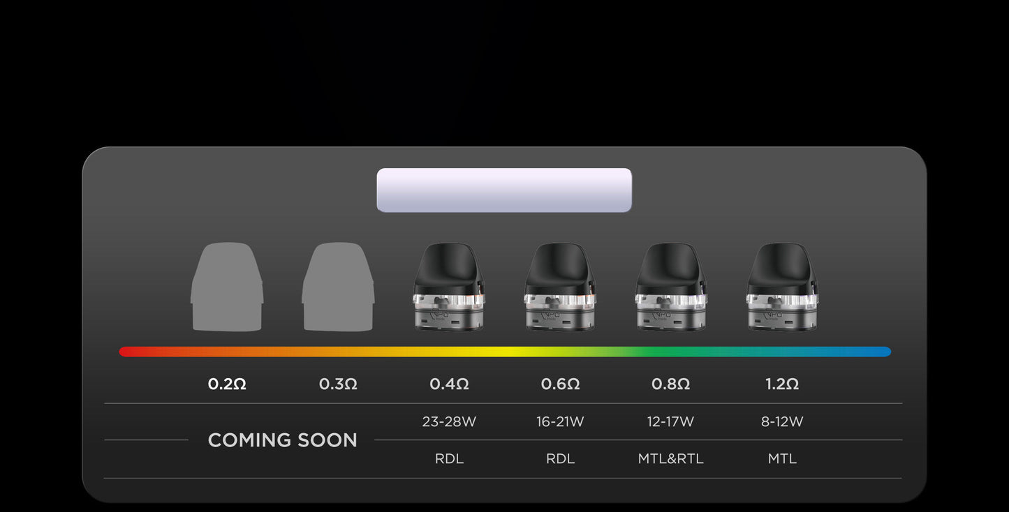 Geekvape Digi Max Pod Kit