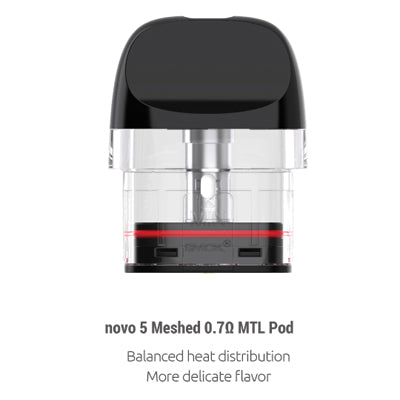 Smok Novo 5 Replacement Pods per Pod