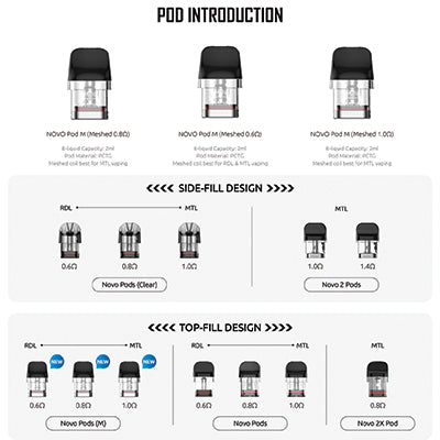 Smok Novo GT Box Pod Kit