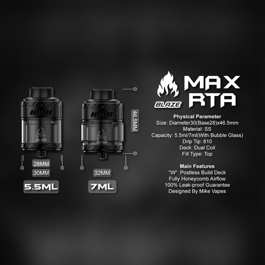 Thunderhead Creations Blaze Max RTA