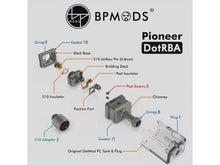 Load image into Gallery viewer, Dovpo BP Mods Pioneer DotRBA
