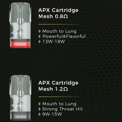 Nevoks APX S1 Replacement Pod per Pod