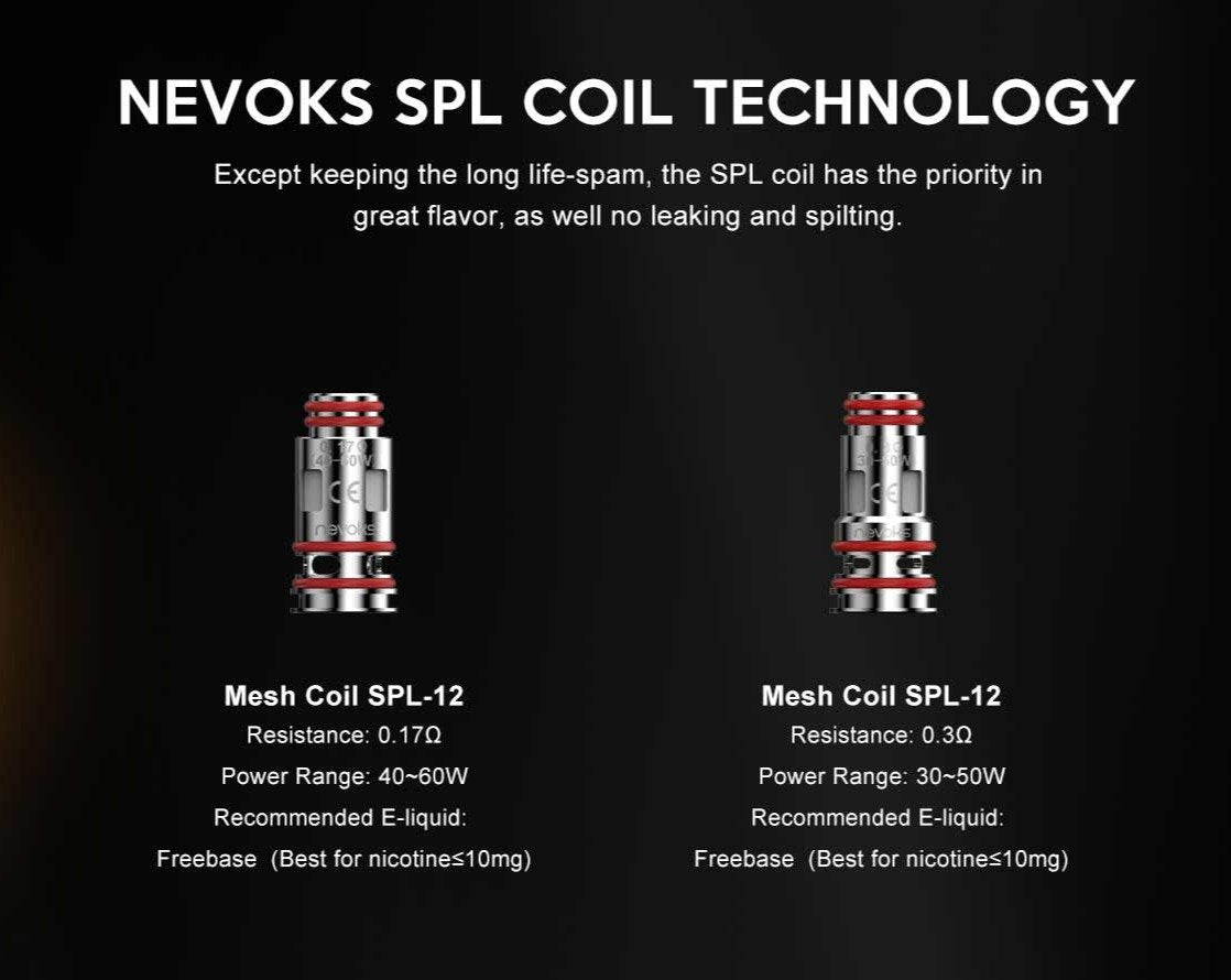 Nevoks SPL12 Coil