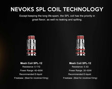 Load image into Gallery viewer, Nevoks SPL12 Coil
