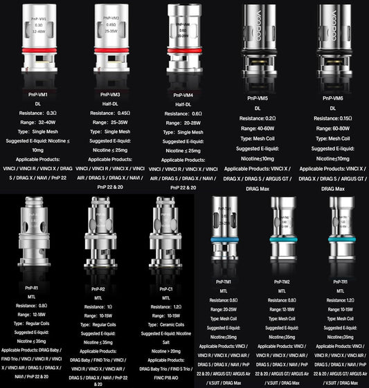 Voopoo PnP Coils Assorted per Coil