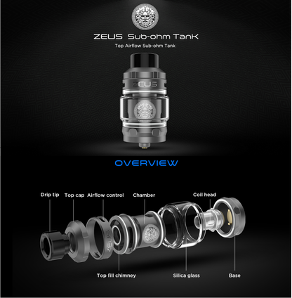 Geekvape Zeus Sub-Ohm Tank